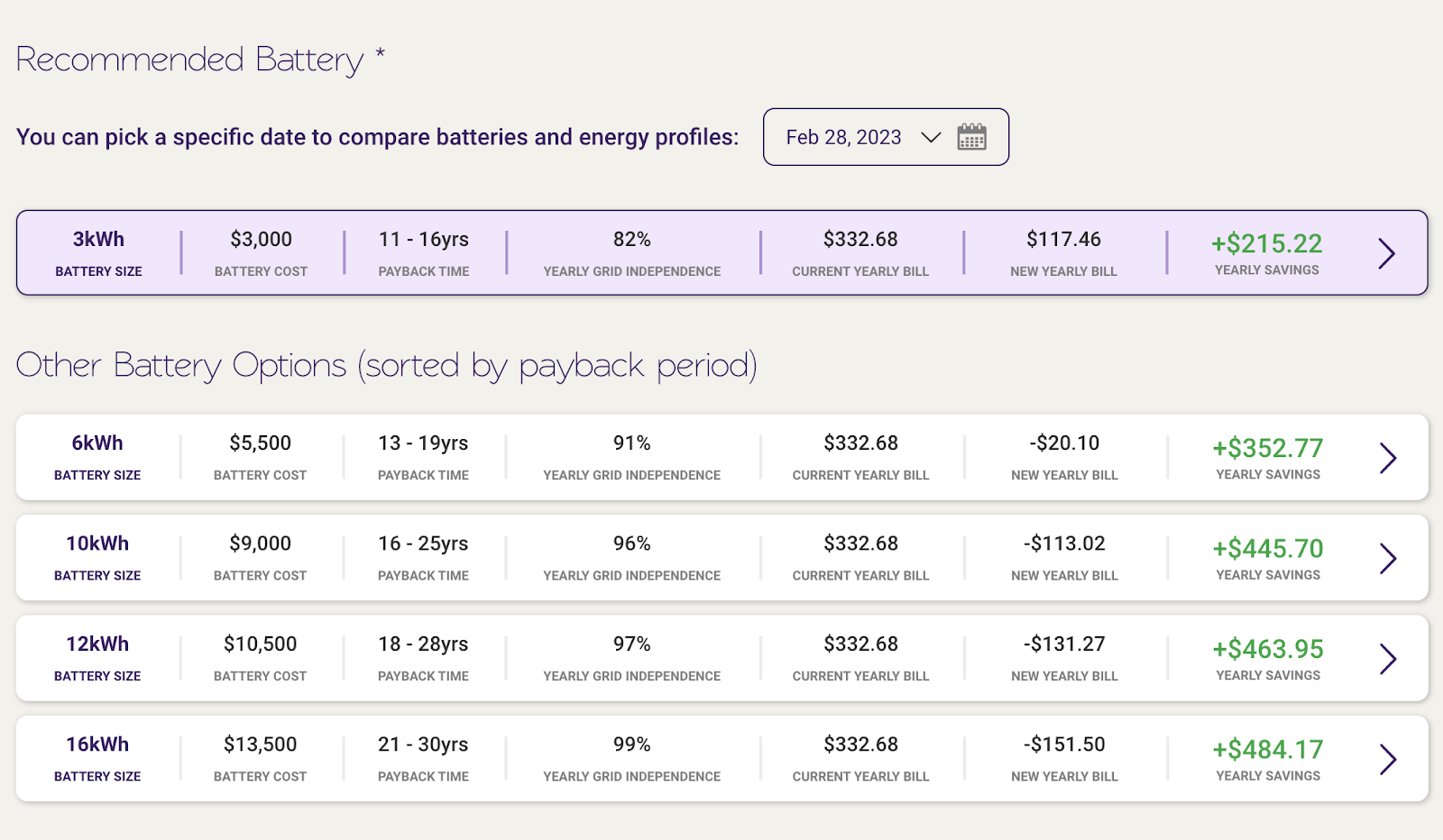 Meet our new battery calculator